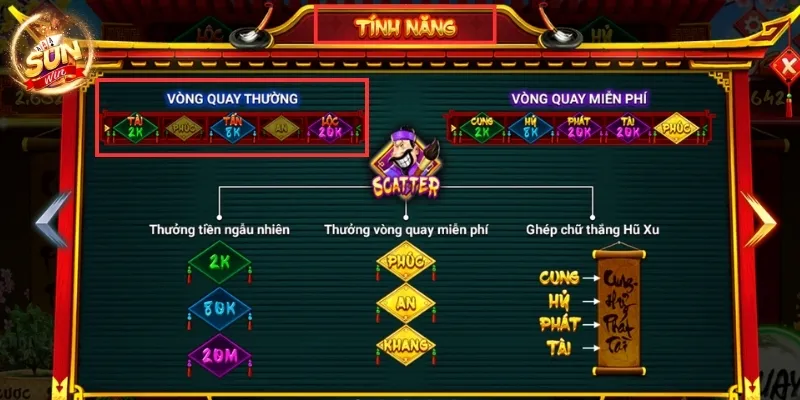 5+ Mẹo chơi nổ hũ online bách chiến bách thắng tại Sunwin 2 Mẹo chơi nổ hũ online là hiểu rõ luật chơi