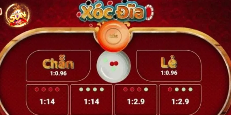 Cách Tải App Xóc Đĩa iOS Ăn Tiền Thật An Toàn Nhất 1 Hướng Dẫn Cách Tải App Xóc Đĩa iOS Ăn Tiền Thật An Toàn Nhất